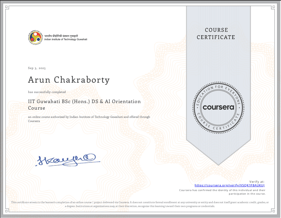 IIT Guwahati BSc (Hons.) DS & AI Orientation Course