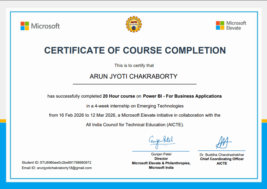Power BI for Business Applications — 20 Hour Course